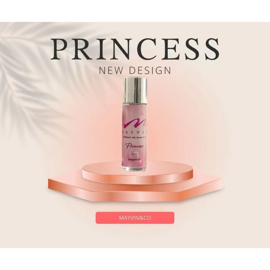 Tips Memilih Parfum Sesuai Kepribadian Anda